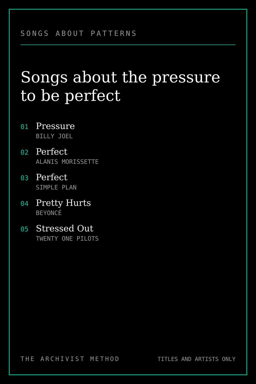 Songs about the pressure to be perfect: the playlist card
