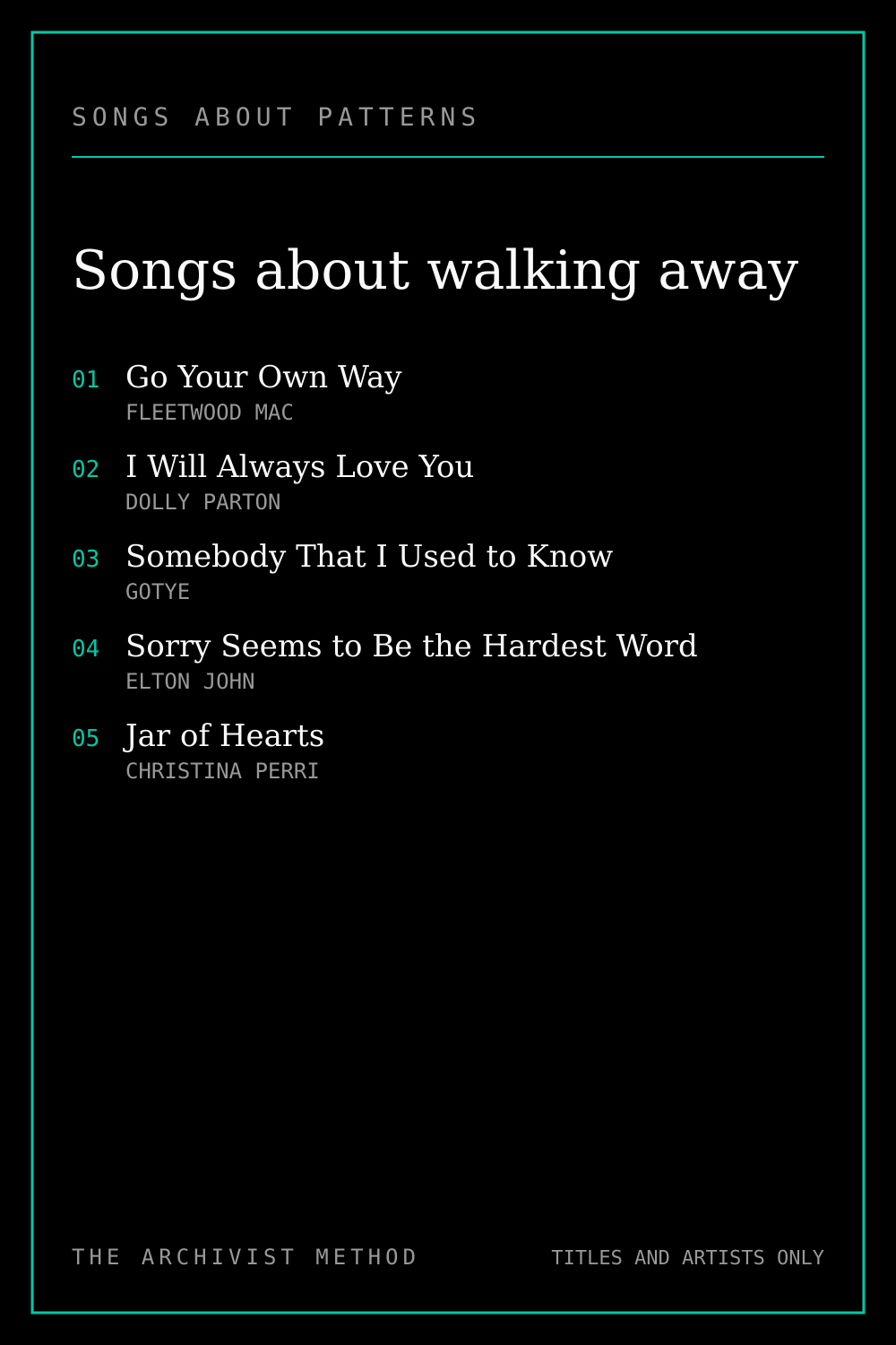 Songs about walking away: the playlist card